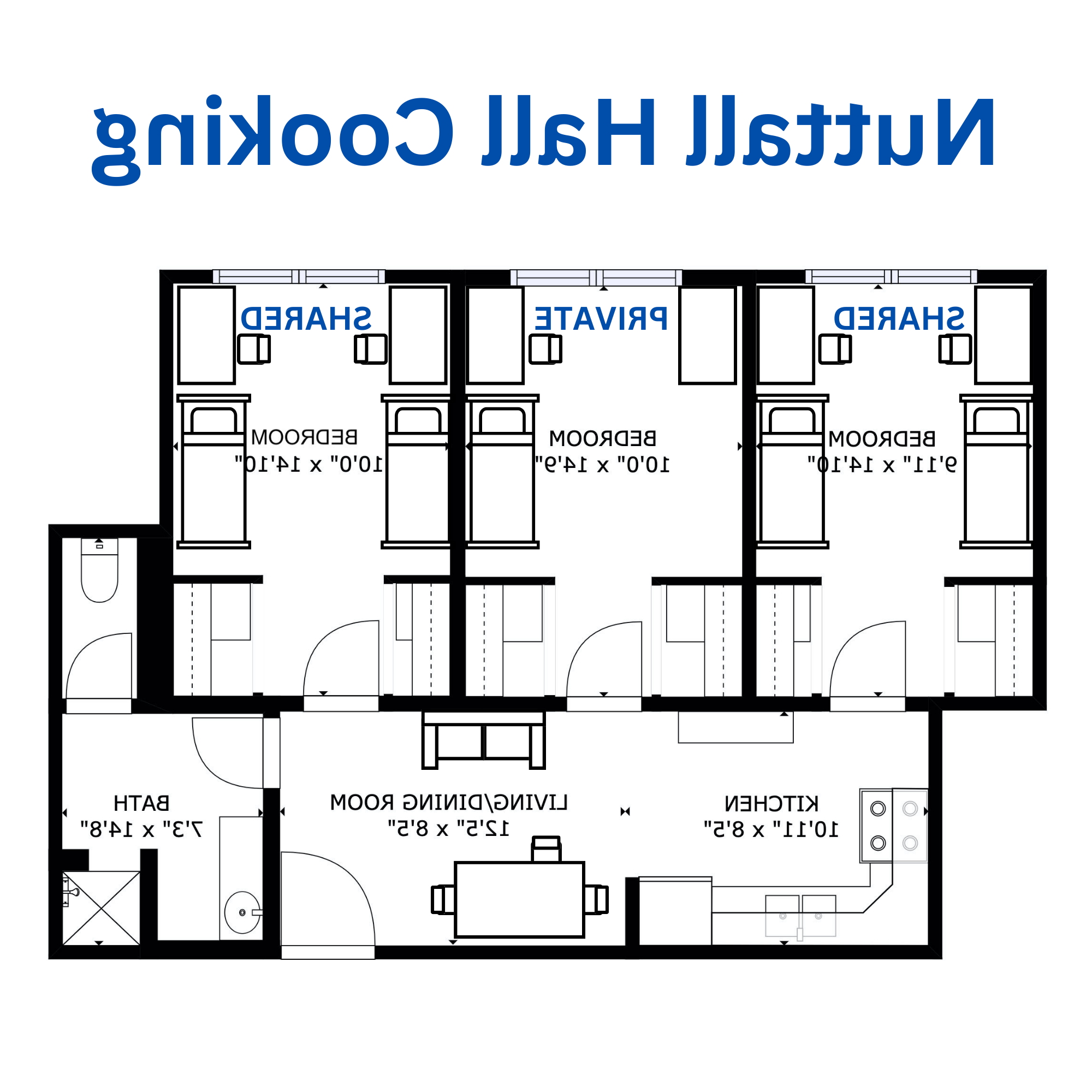 Nuttall Cooking Floor Plan